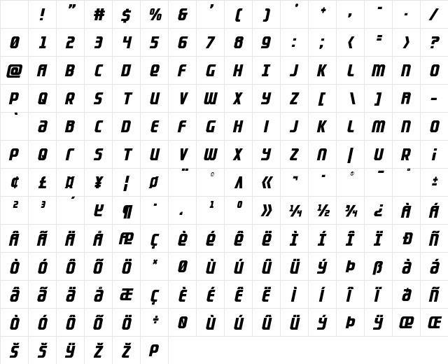 Lightsider Compact Condensed Character Map Lightsider Compact Condensed Character Map