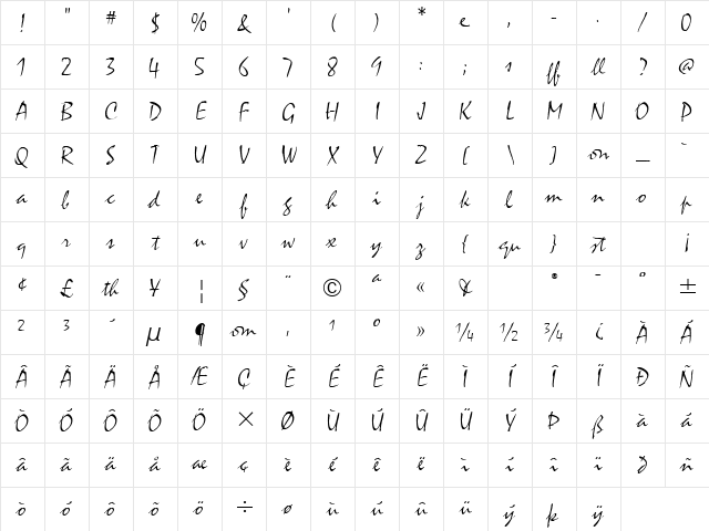 MistralITC TT Light Character Map