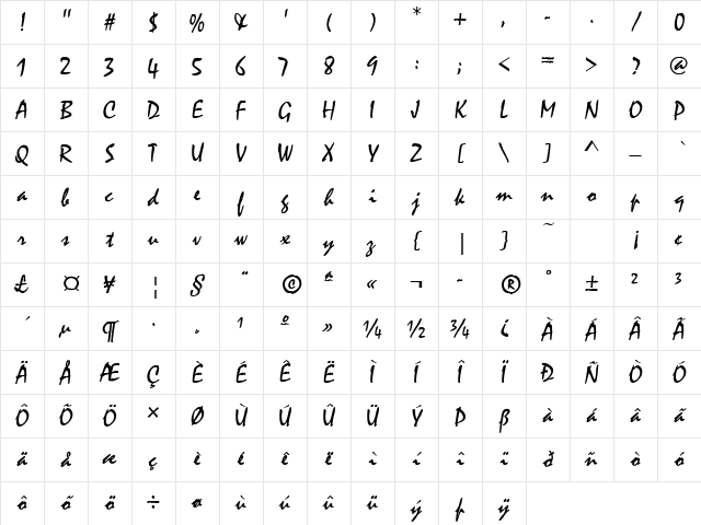 MistralJoiD Regular Character Map