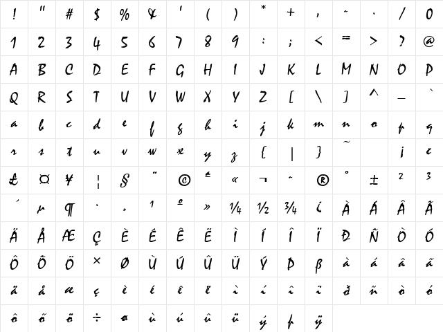 MistralJoiT Regular Character Map
