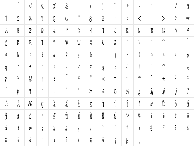 Lillipip Condensed Regular Character Map
