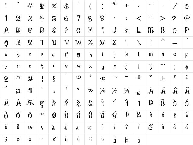 Lillipip Expanded Regular Character Map