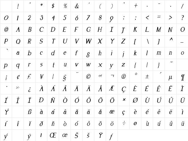 LimacineCond Oblique Character Map