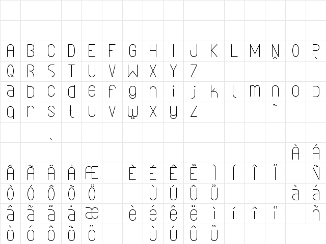 Lineal Simples St Regular Character Map