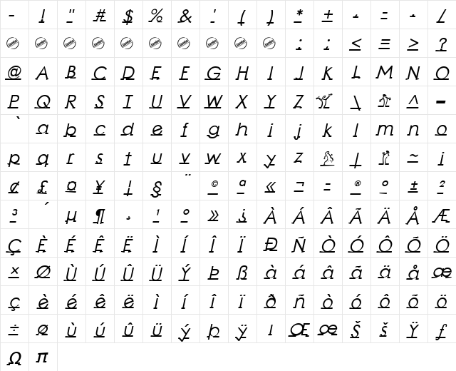 Linearmente Bold Italic Character Map Linearmente Bold Italic Character Map
