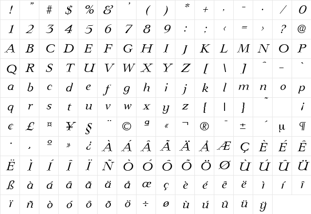 Lingwood-Serial RegularItalic Character Map