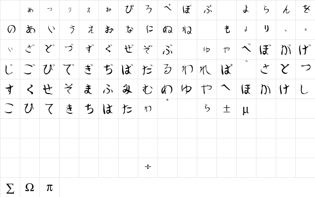 MisukiSSK Regular Character Map MisukiSSK Regular Character Map