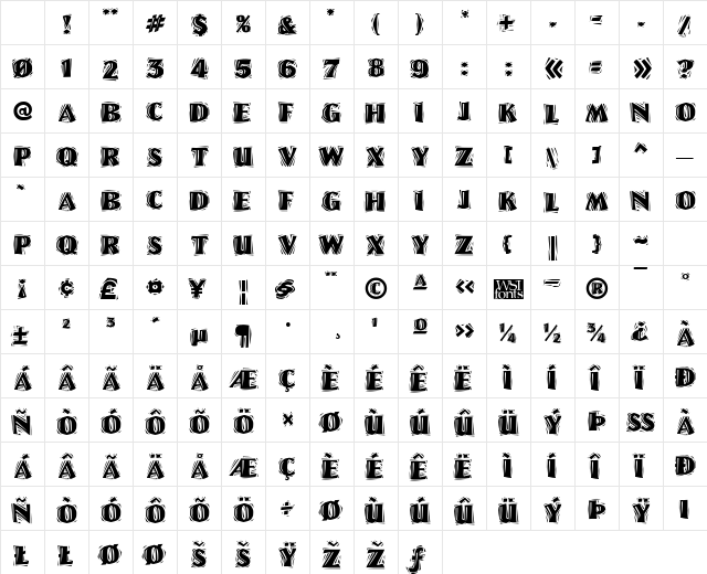 LinoLetterCutRagged normal Character Map