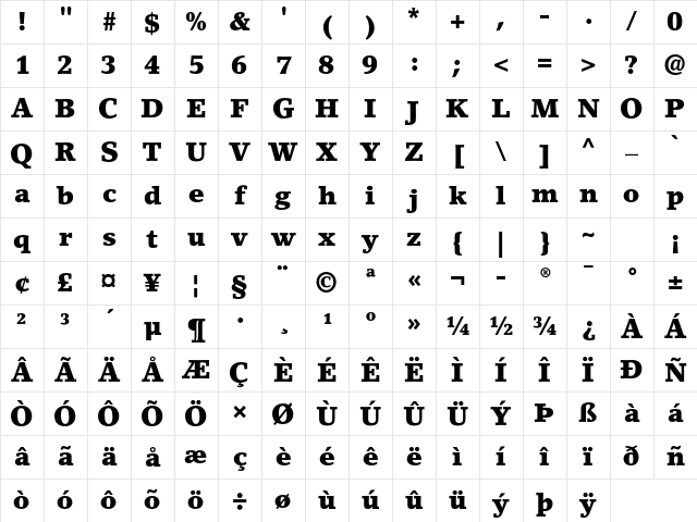 LinoLetter Std Black Character Map