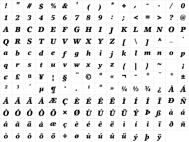 LinoLetter Std Black Italic Character Map