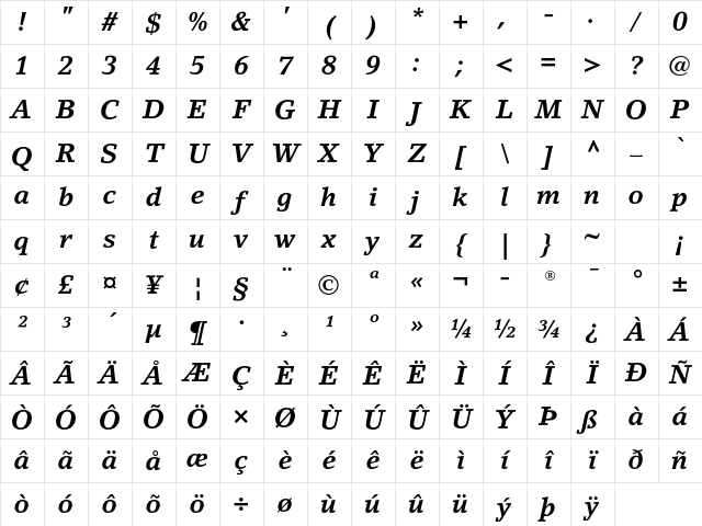 LinoLetter Std Bold Italic Character Map