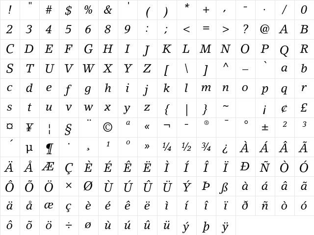 LinoLetter Std Italic Character Map