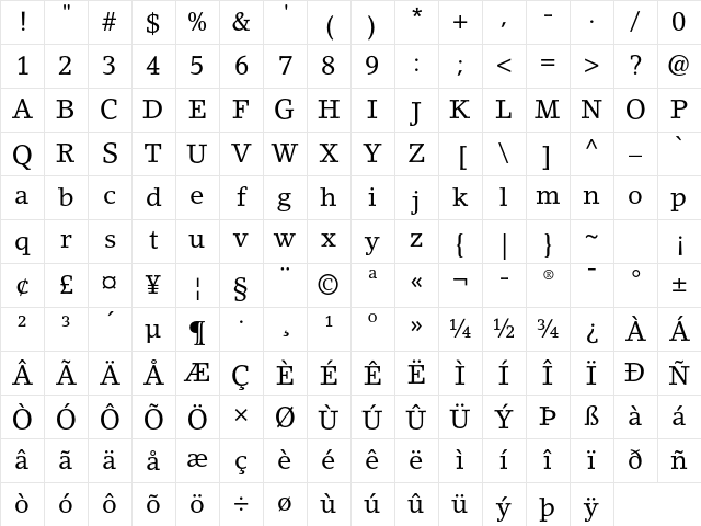 LinoLetter Std Roman Character Map