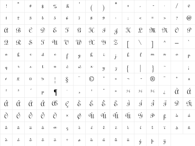 Linoscript Std Medium Character Map