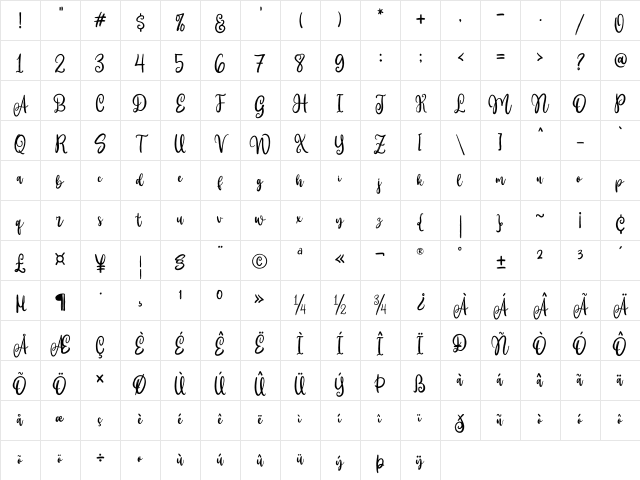 Mitchell Wesley Regular Character Map