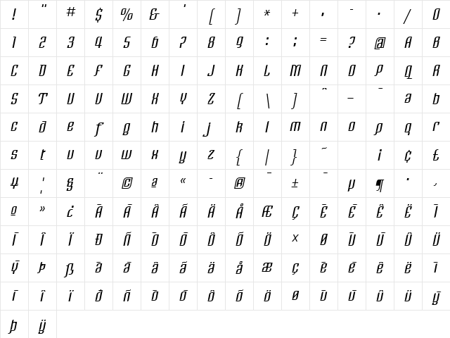 LTRezident Two Regular Character Map