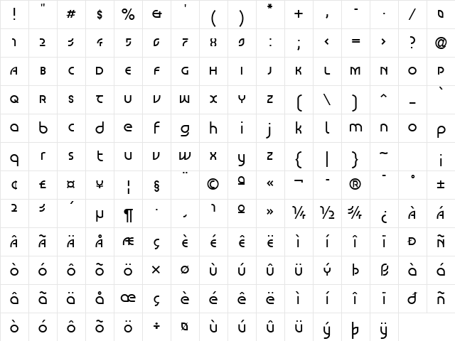 LTScott Venus Regular Character Map