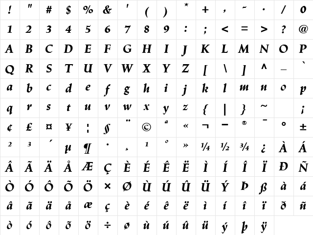 LinotypeTrajanus BlackItalic Character Map