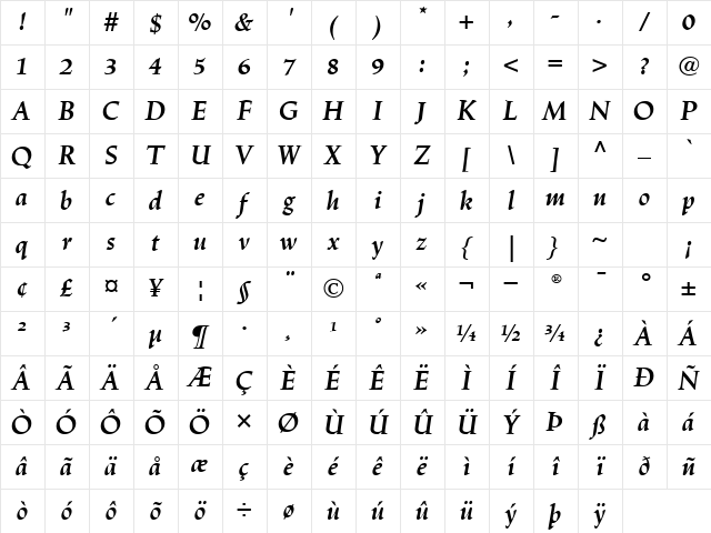 LinotypeTrajanus BoldItalic Character Map LinotypeTrajanus BoldItalic Character Map