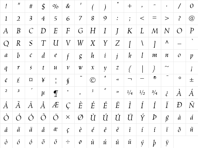 LinotypeTrajanus Italic Character Map