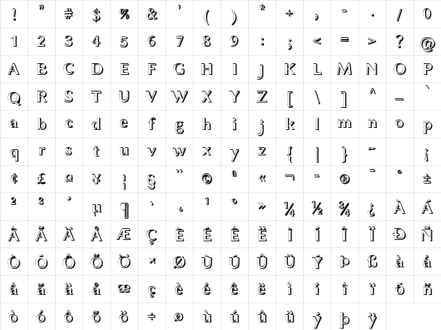 Linux Biolinum Shadow Bold Character Map