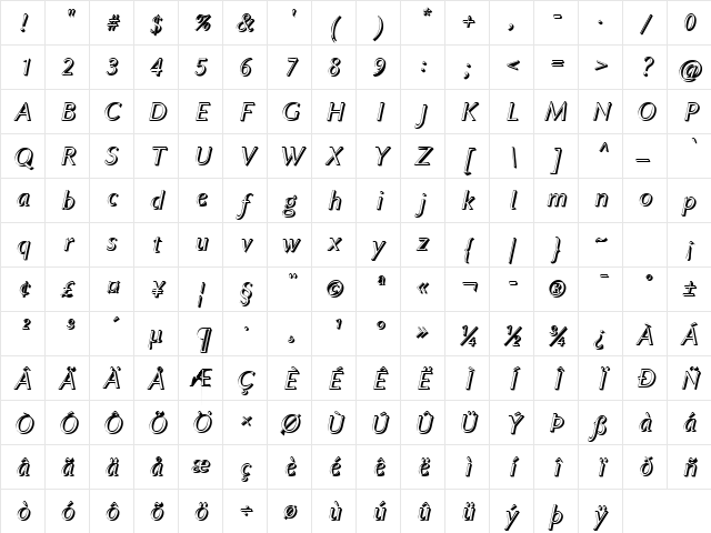 Linux Biolinum Shadow Italic Character Map Linux Biolinum Shadow Italic Character Map