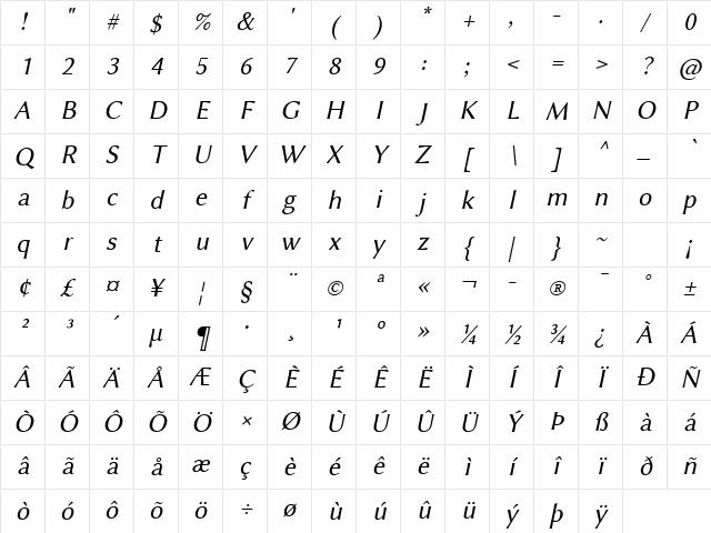 Linux Biolinum Slanted Slanted Character Map Linux Biolinum Slanted Slanted Character Map