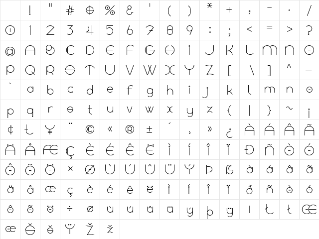 Linyat Bilog Regular Character Map Linyat Bilog Regular Character Map