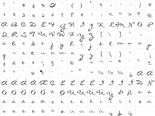 LiorahBT Upright Regular Character Map