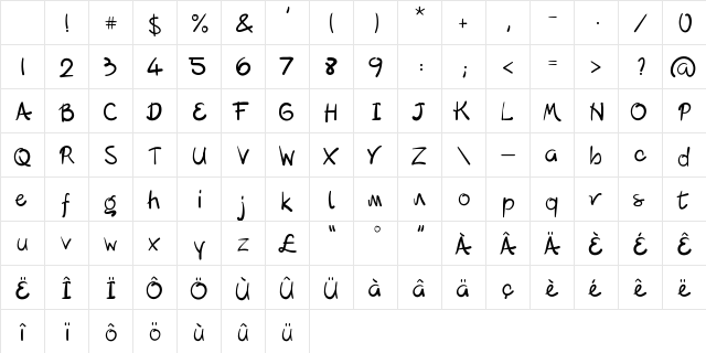 Lipograf Regular Character Map Lipograf Regular Character Map