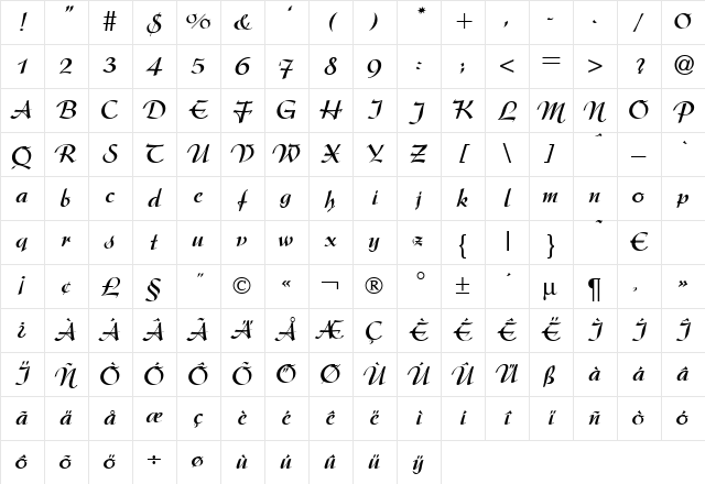 ArkansasDB Bold Character Map