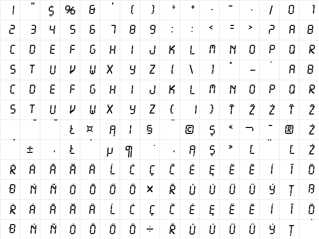 LiquidCrystal Normal Character Map