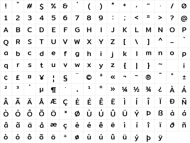 Mitr Regular Character Map Mitr Regular Character Map
