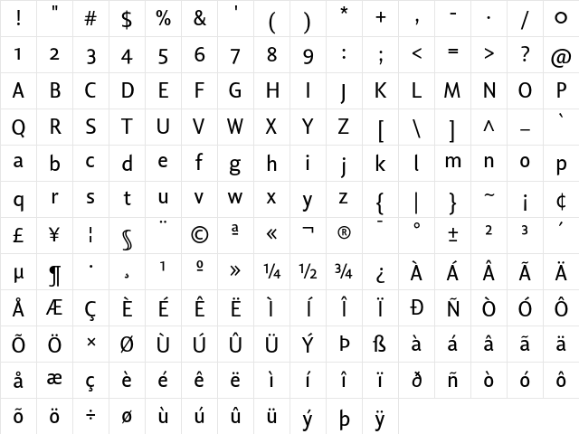 Lisboa Sans OSF Regular Character Map