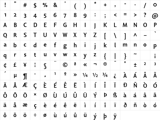 Lisboa Sans OSF Bold Character Map