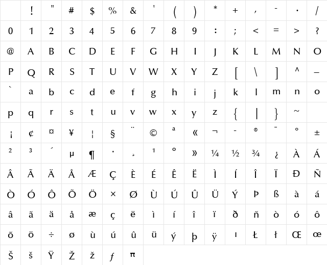Mitra LT Light Character Map Mitra LT Light Character Map