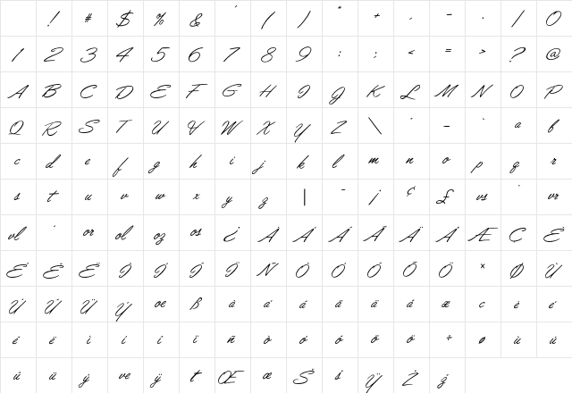 Lisbon Script Regular Character Map Lisbon Script Regular Character Map