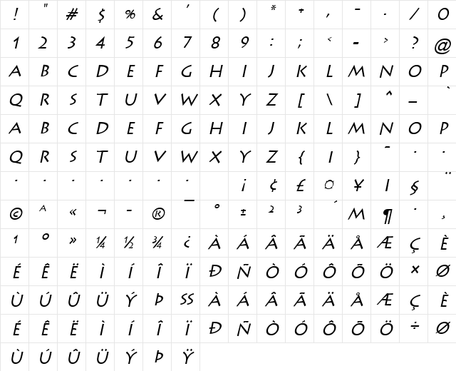 Liste Italic Character Map Liste Italic Character Map