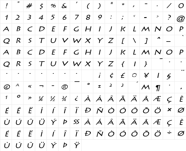 Liste-Wide Italic Character Map Liste-Wide Italic Character Map