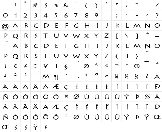 Liste-Wide Normal Character Map Liste-Wide Normal Character Map