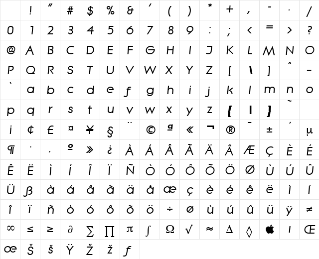 Litera-Serial BoldItalic Character Map Litera-Serial BoldItalic Character Map