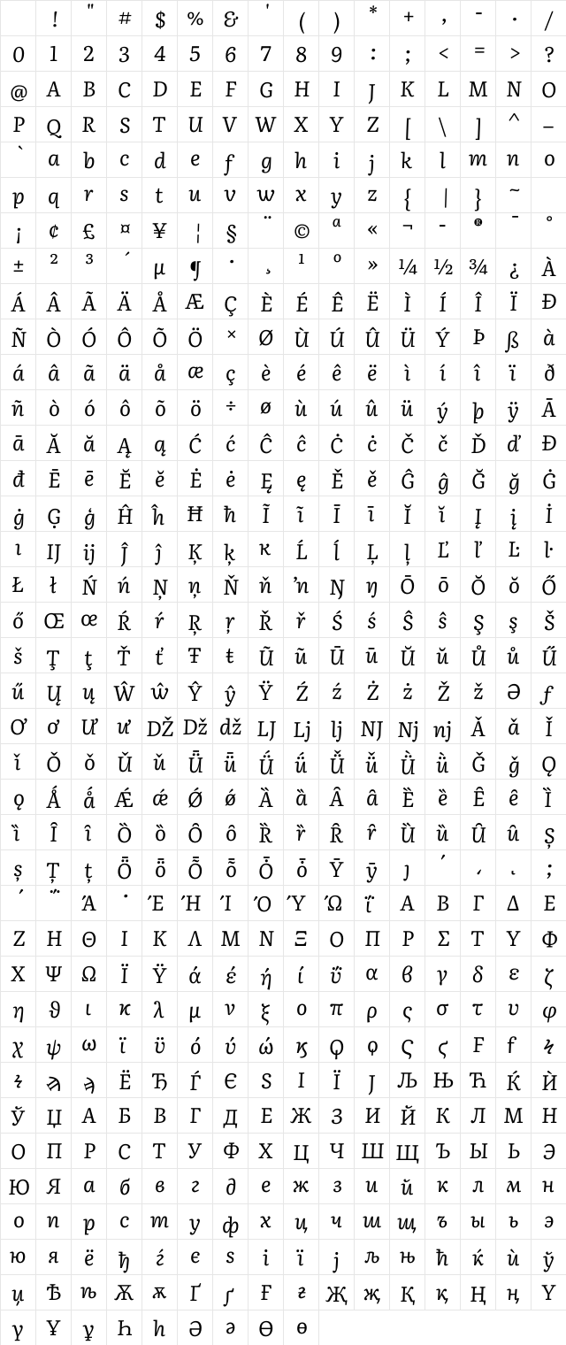 Literata 12pt Italic Character Map Literata 12pt Italic Character Map