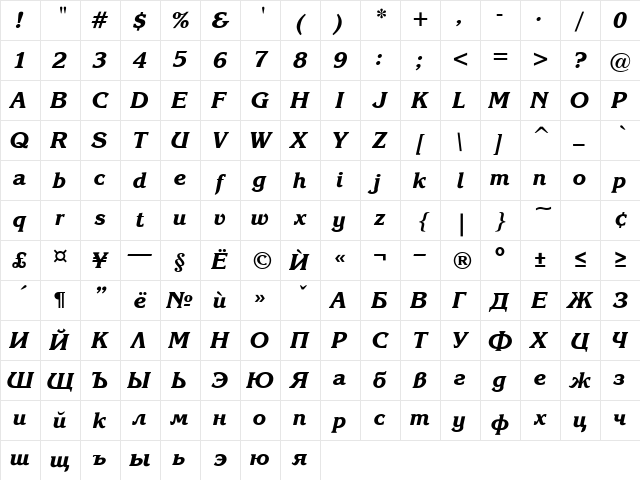 KarinaBlack Italic Character Map