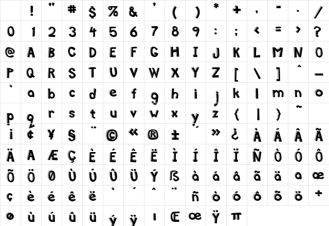 MittenRight Right Character Map MittenRight Right Character Map