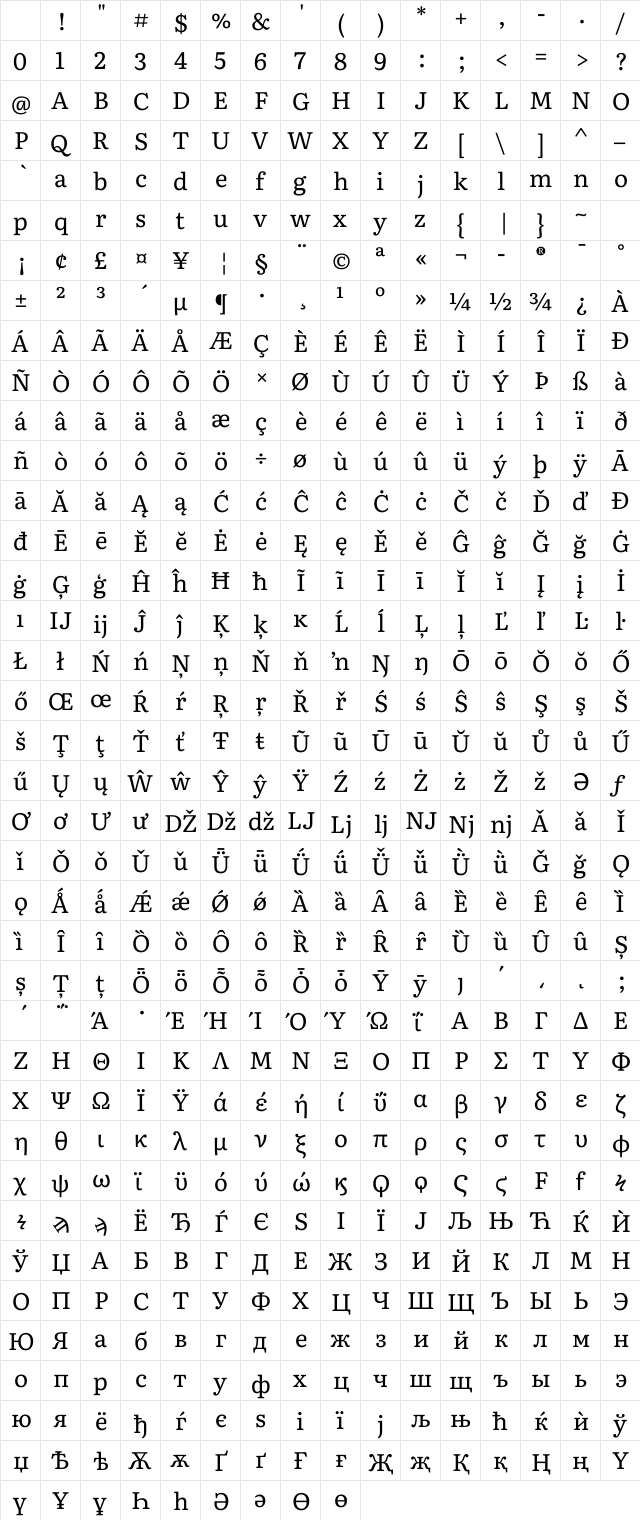 Literata 12pt Regular Character Map Literata 12pt Regular Character Map