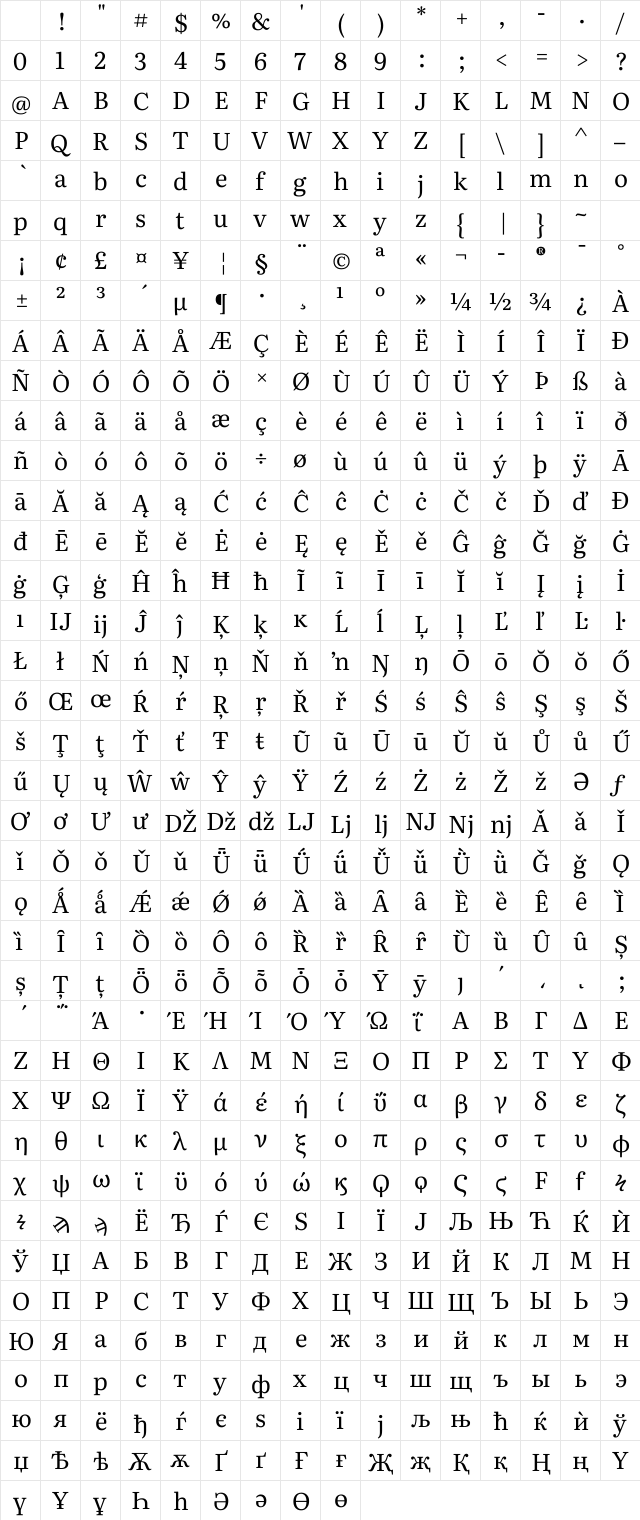 Literata 36pt Regular Character Map Literata 36pt Regular Character Map