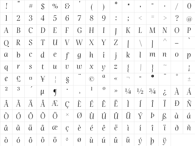 Literata 72pt Light Italic Character Map