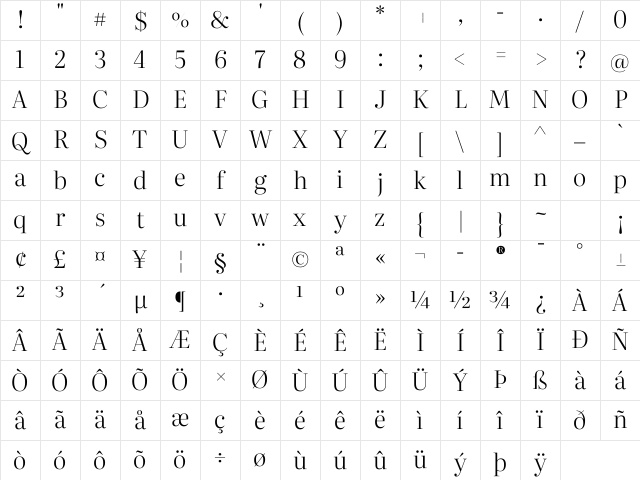 Literata 72pt Light Regular Character Map