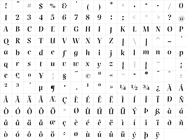 Literata 72pt SemiBold Italic Character Map