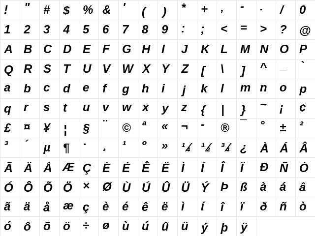 LiterationSans NF Bold Italic Character Map
